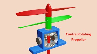 Contra Rotating Propeller using Bevel Gear System [upl. by Kerat]