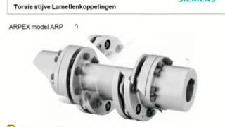 Khớp nối Siemens Flender NEUPEX BIPEX RUPEX FLUDEX FAD [upl. by Auqemahs]