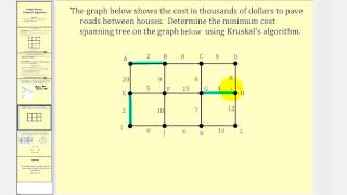 Graph Theory Kruskals Algorithm [upl. by Akived]