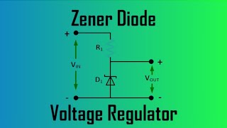 Zener Diode amp Voltage regulation basicknowledge [upl. by Edobalo48]