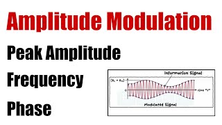 What is AMPLITUDE MODULATION Peak Amplitude  Frequency  Phase  Modulation Techniques [upl. by Kraska]