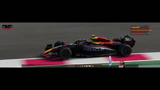 Abu Dhabi  127525  RSS Formula Hybrid 2022 S [upl. by Ahsekan]