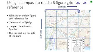 Grid References and the National Grid [upl. by Mandler397]