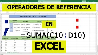 OPERADORES LÓGICOS APLICADOS EN EXCEL Excel Básico [upl. by Shippee]