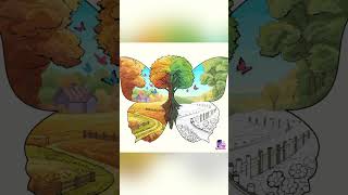 Colouring games paint by numbers colouring game song music shorts funtime relaxation [upl. by Aikrahs988]