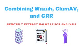 GRR Workflow  How Wazuh ClamAV and GRR Can Work Together [upl. by Mathian]