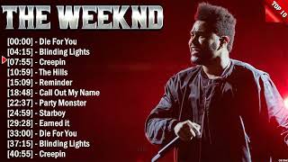 The Weeknd Greatest Hits 2024 Collection  Top 10 Hits Playlist Of All Time [upl. by Schuh]