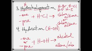 Reactions of Alkanes Alkenes and Alkynes with Examples [upl. by Izawa]