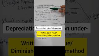 Depreciation problem WDV method Depreciation chapter of class 11  bcom shorts youtube [upl. by Massab]