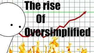 The Great Rise of Oversimplified  20162021 [upl. by Nashbar]