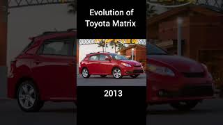 evolution of Toyota Matrix 20032023 viral [upl. by Biddy288]