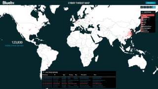 Cyber Threat Map live crime servers [upl. by Eehtomit]