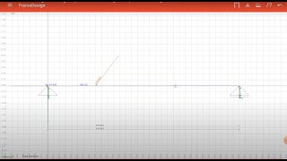 Tutorial 1  Frame Design  configurações iniciais e viga simples com carga concentrada [upl. by Adaner577]