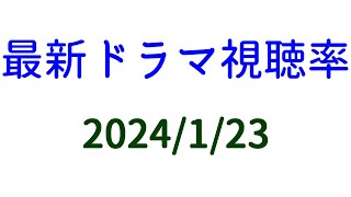 月曜ドラマ 視聴率下がる！！2024年1月23日付☆ドラマ視聴率速報！ [upl. by Senilec]