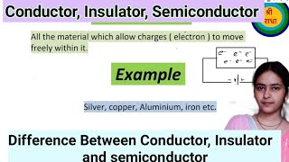 Conductor Insulator And Semiconductor  Conductor Insulator Semiconductor Definition [upl. by Lamp154]