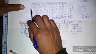 Exercice corrigé compteur Synchrone [upl. by Beera]