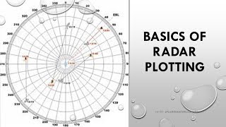 West Marine Navigation Tools [upl. by Shaw]