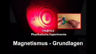 Magnetismus  Grundlagen [upl. by Anne-Corinne]