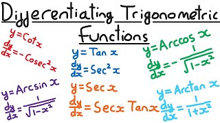 Differentiating Trigonometric Functions  Differentiation Year 2  Edexcel A Level Maths [upl. by Telrats279]