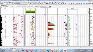 Interactive PetrophysicsReservoir Management 4th year [upl. by Ahsenre]