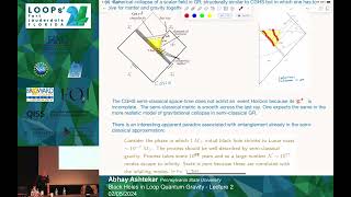 Abhay Ashtekar Black Holes in Loop Quantum Gravity  Lecture 2  Loops24 Summer School [upl. by Yeta]