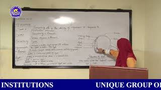 Online Lecture  5 Class  6 Book G Science [upl. by Hope]