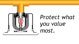 HFSC How Sprinklers Work [upl. by Gilbart]