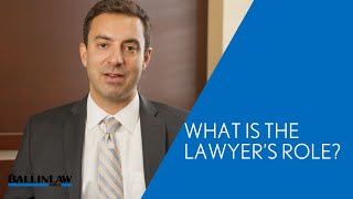 What is a Lawyers Role in Personal Injury Cases [upl. by Solohcin]