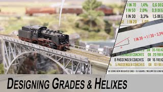 Designing grades and helix for the Model Railway [upl. by Mufinella]