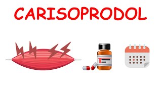 Carisoprodol as muscle relaxant [upl. by Elmer441]