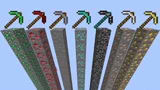 What is the fastest pickaxe in Minecraft in terms of speed [upl. by Aikemet693]