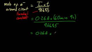 R3215 Determine the relative amounts of the products formed during electrolysis HL IB Chemistry [upl. by Gautier]