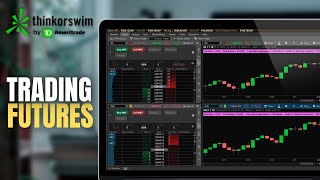 Trading Futures on ThinkorSwim  Process amp Setup [upl. by Borek115]