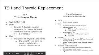 USMLE Pharmacology Thyroid Acting Agents [upl. by Rotceh461]