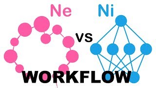 Ne vs Ni Workflow [upl. by Ecahc]