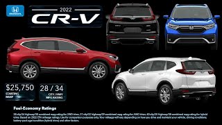 2022 HONDA CRV  EXTERIOR  INTERIOR  COLORS  SPECS  HYBRID  PRICE  Carspecs Tv [upl. by Ogdan]