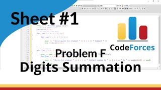 ICPC Assiut Sheet  Sheet 1  problem F  Digits Summation  Mazen Labs [upl. by Ahsinrac210]