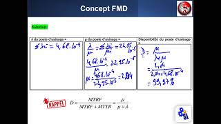 Exercice 4 FMD  Fiabilité maintenabilité disponibilité [upl. by Minnaminnie]