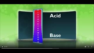 Acids and Bases StudyJams Science Scholastic [upl. by Ahsaenat857]