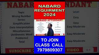 NABARD Office Attendant Syllabus Class  Full discussion amp Approach nabard [upl. by Ennaeerb840]