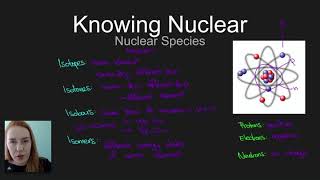 Knowing Nuclear Nuclear Species [upl. by Catt]