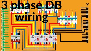 3 PHASE DB WIRING [upl. by Idyak]