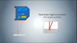 Blue Laser triangulation sensor Micro Epsilon America [upl. by Barnabas932]