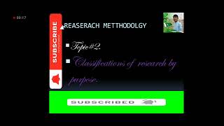 Research Methodology and Types of research [upl. by Asseret]