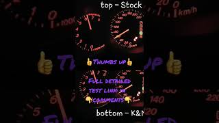 KampN vs Stock  air filter  Acceleration [upl. by Demeter318]