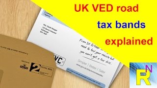 Car Review  UK VED Road Tax Bands Explained  Read Newspaper Tv [upl. by Linders558]