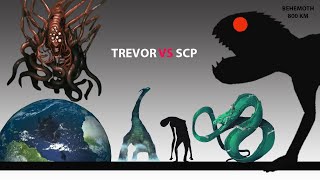 TREVOR HENDERSON VS SCP  SIZE COMPARISON  WORLD EATER GIANTS [upl. by Hallimaj]