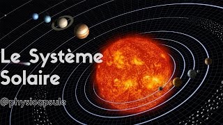 Le système solaire physiquechimie [upl. by Froma]