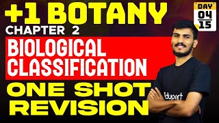 Plus One Onam Exam Botany  Chapter 2  Biological Classification  One Shot  Eduport [upl. by Aioj649]