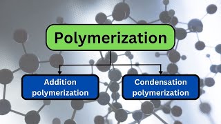 V04Polymerization and Condensation Polymerization How Polymers Are Made [upl. by Spears]